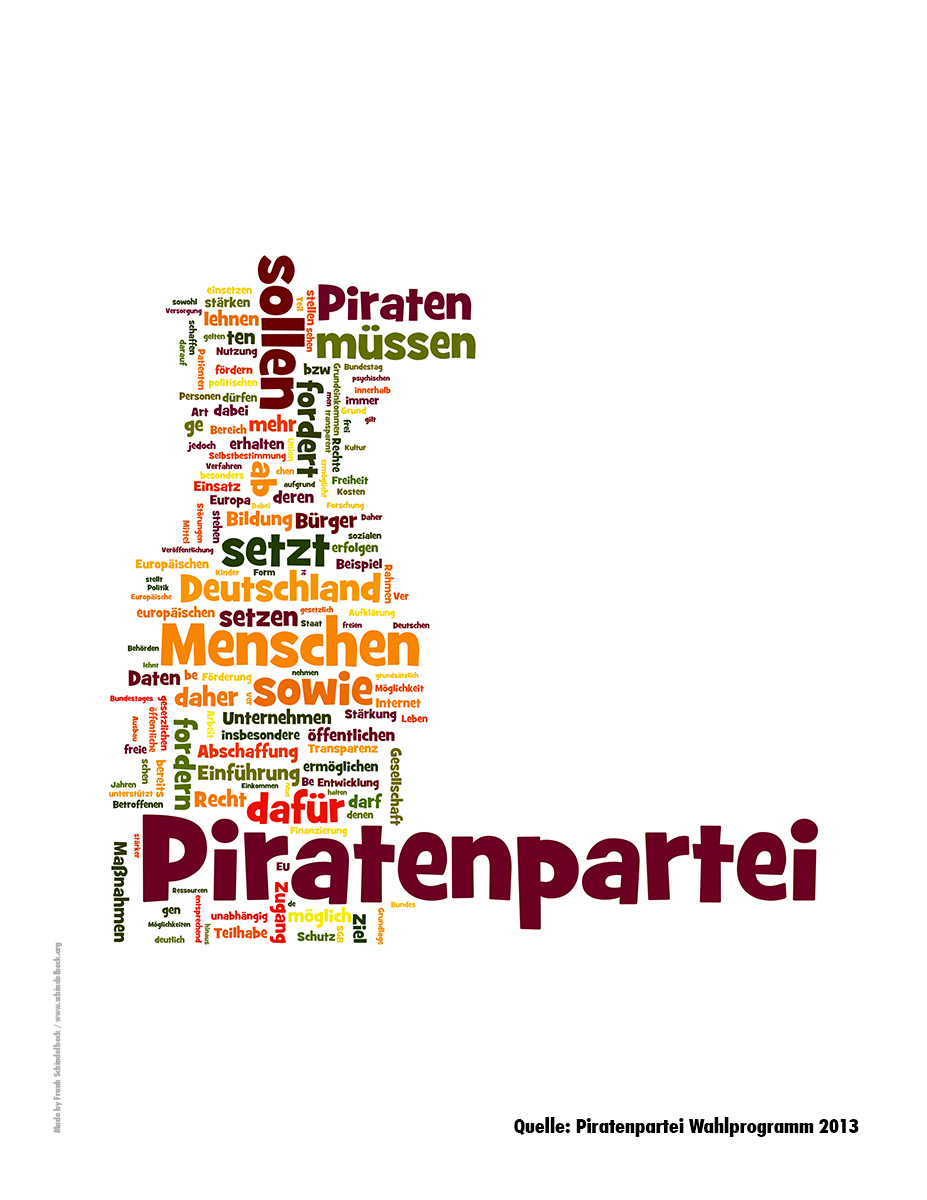 Piratenpartei - Made by Schindelbeck